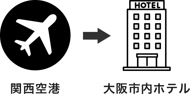 関西空港 → 大阪市内ホテル