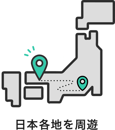 日本各地を周遊